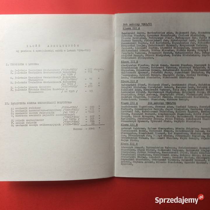 1724 Absolwenci Szkół Rolniczych W Stargardzie Szczecin