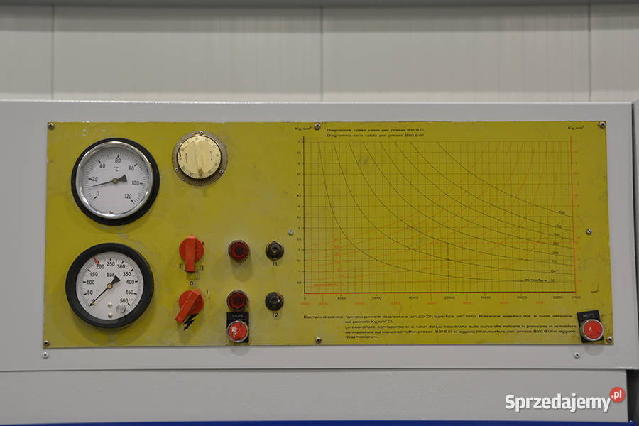 6520 PRASA DO FORNIRU SIPA 300X130 Biertowice