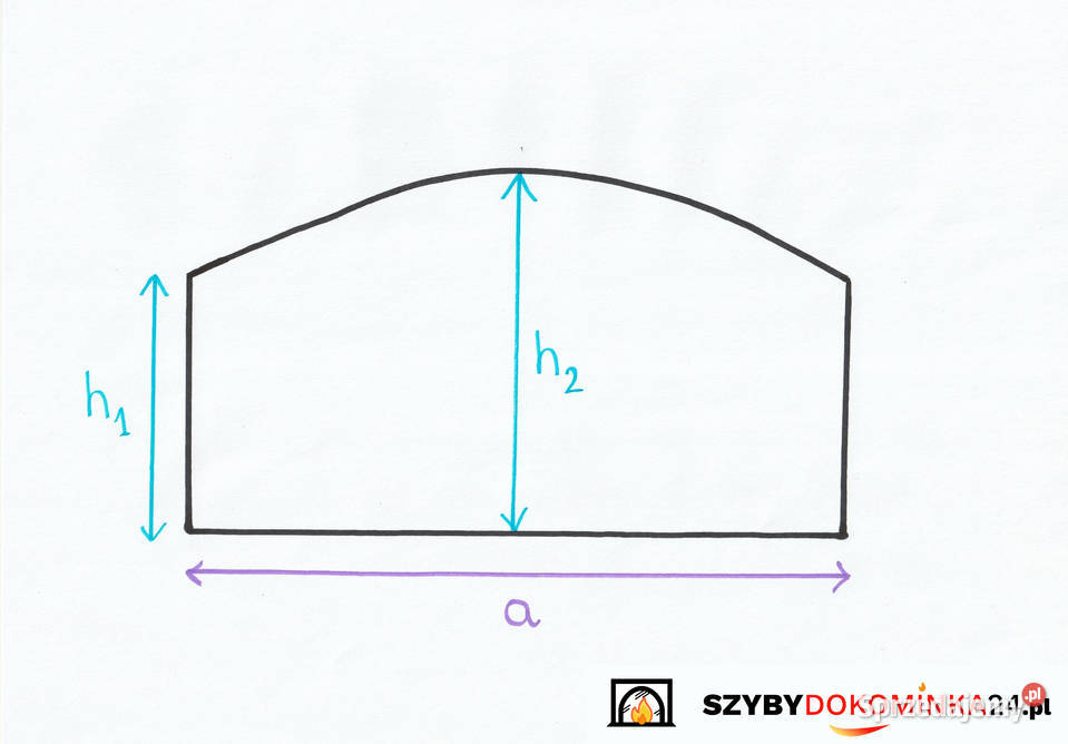 SZYBY DO KOMINKAŻAROODPORNE NA WYMIAR szybka