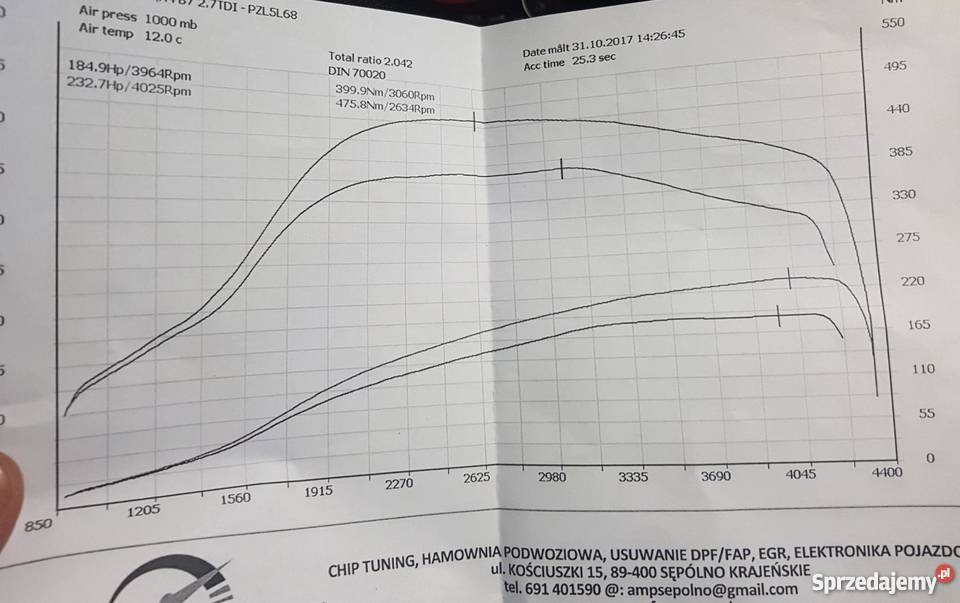 Audi a4 b7 S line 27tdi 180 chip na 232 A4 Zakrzewo