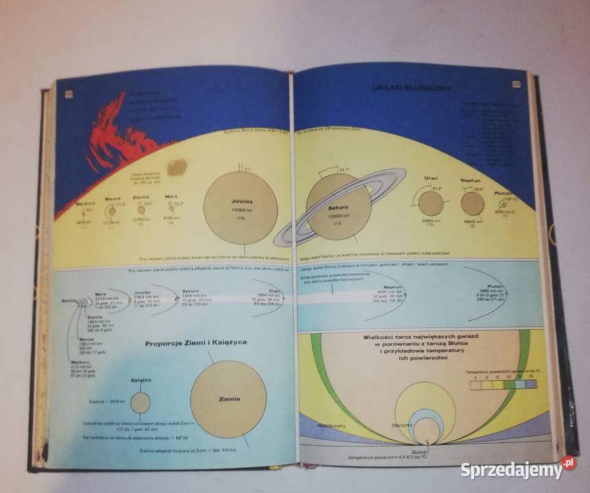Flagi państw do kapsli Retro Vintage