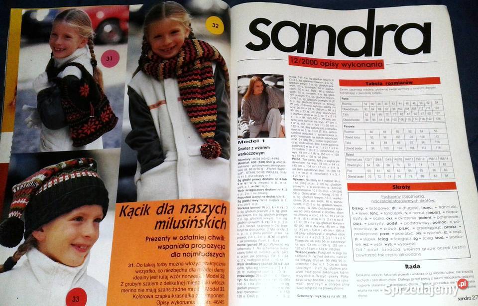 Sandra Dzianiny 12 2000 Chełm