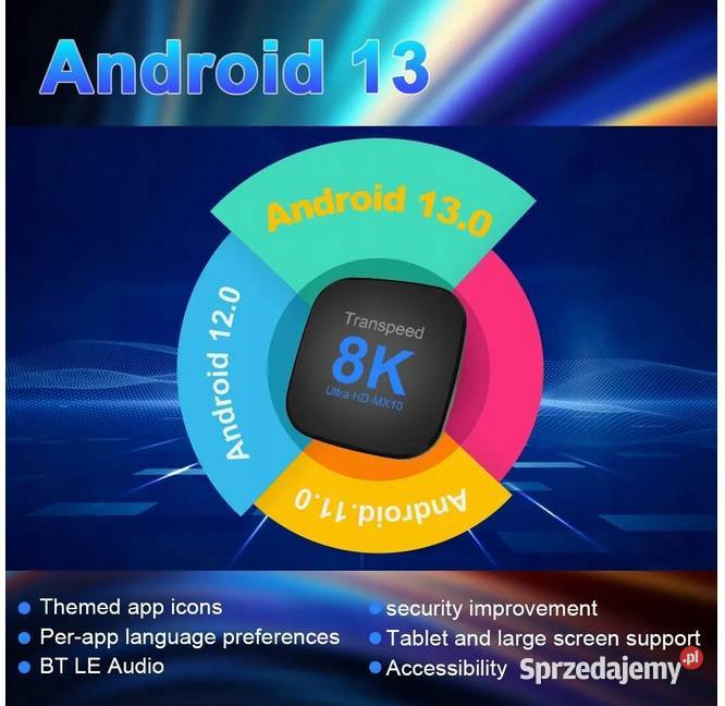Transpeed 8K Ultra HD MX10 Android TV SmartBox Bytom