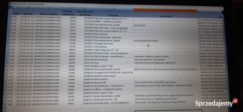 Volkswagen Golf VIII 2021 20Tdi Kraków