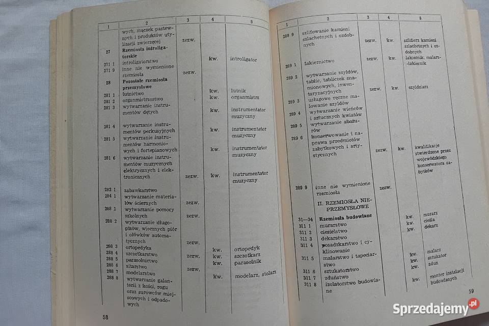 Poradnik rzemieślnika BW WHIU Libra 1978 r