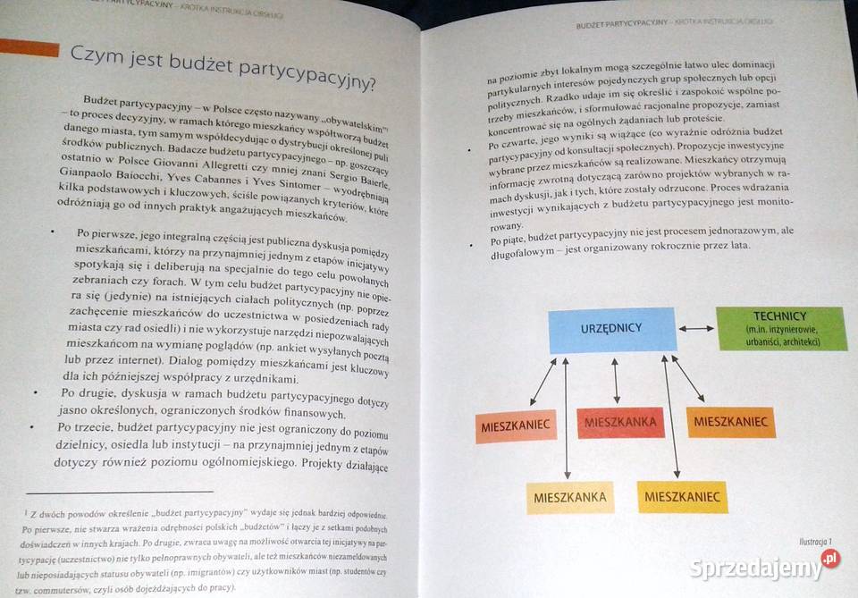Budżet partycypacyjny Krótka instrukcja obsługi Rok wydania 2013 Pozostałe Chełm
