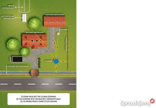 Wiercenie studni głębinowych Studnie Głębinowe Ustronie Morskie