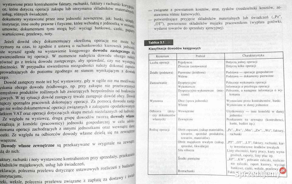 Organizacja rachunkowości w przedsiębiorstwie Chełm sprzedam