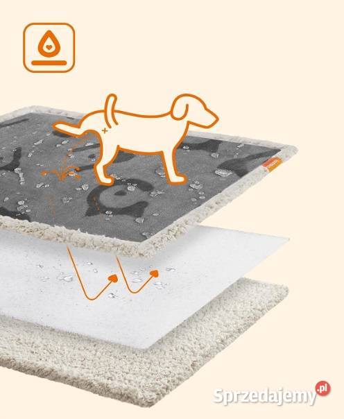 Wodoodporny koc psa dwustronny polarowy Łódź