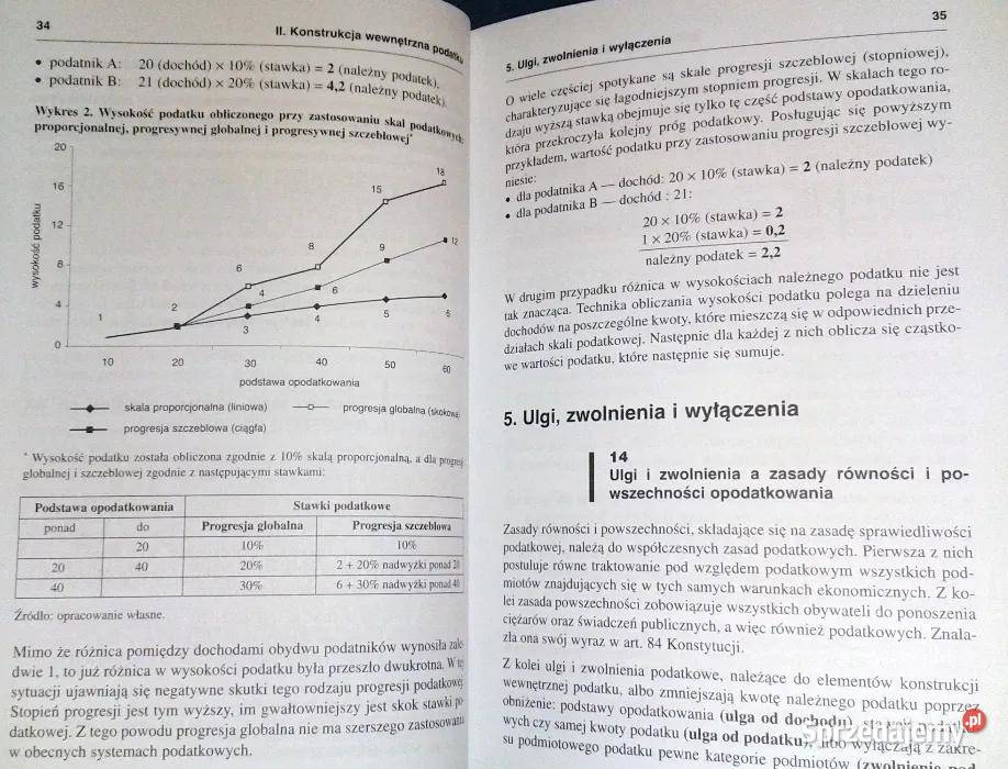 Prawo podatkowe L Etel Chełm