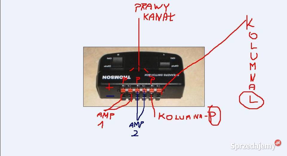 rozdzielacz głośnikowy sygnału na dwa Elektronika Olkusz sprzedam