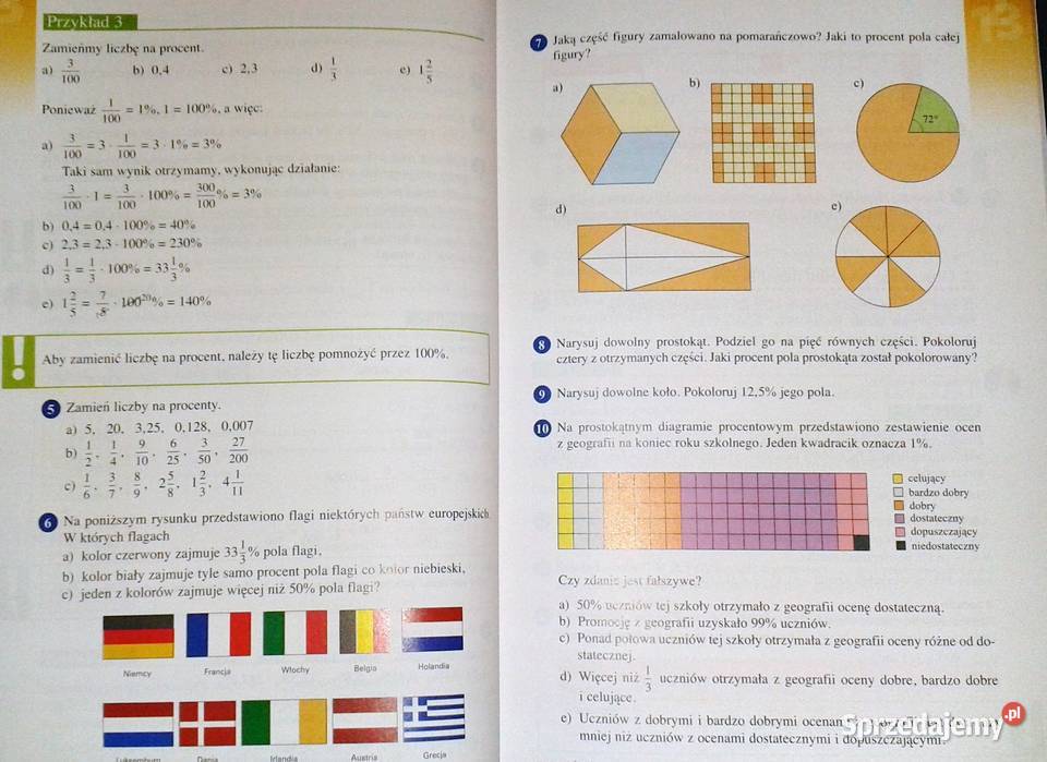 Matematyka wokół nas 1 Podręcznik Ewa Duvnjak Chełm