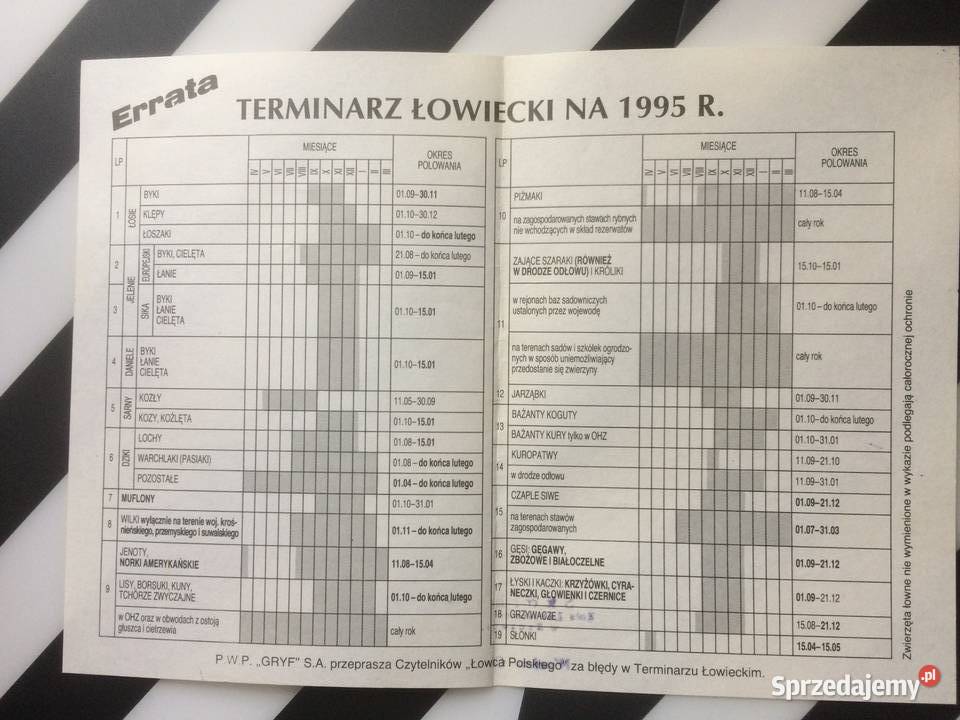3647 Leśne Legendy Nadleśnictwo Rokita Szczecin