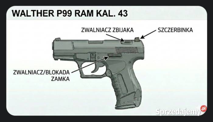 Części do Walthera P99 RAM cal 43 Katowice