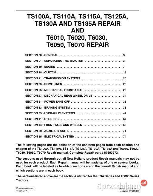 Holland TS100A TS110A TS115A TS125A instrukcja