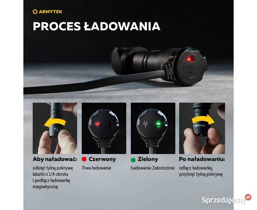 Latarka Armytek Wizard C2 WR Warm Latarki i oświetlenie Poznań sprzedam