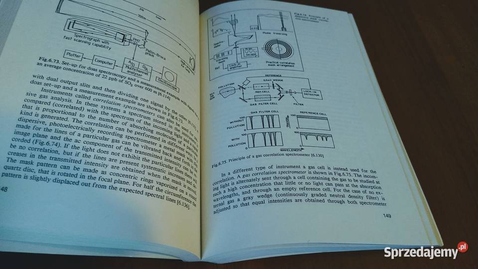 Atomic and molecular spectroscopy basic aspects Gdańsk