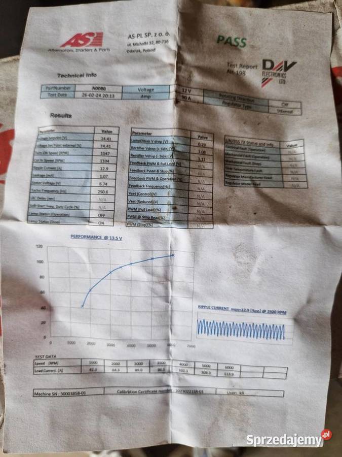 Alternator audi a2 a3 a4 as a0080 osobowe Blochy
