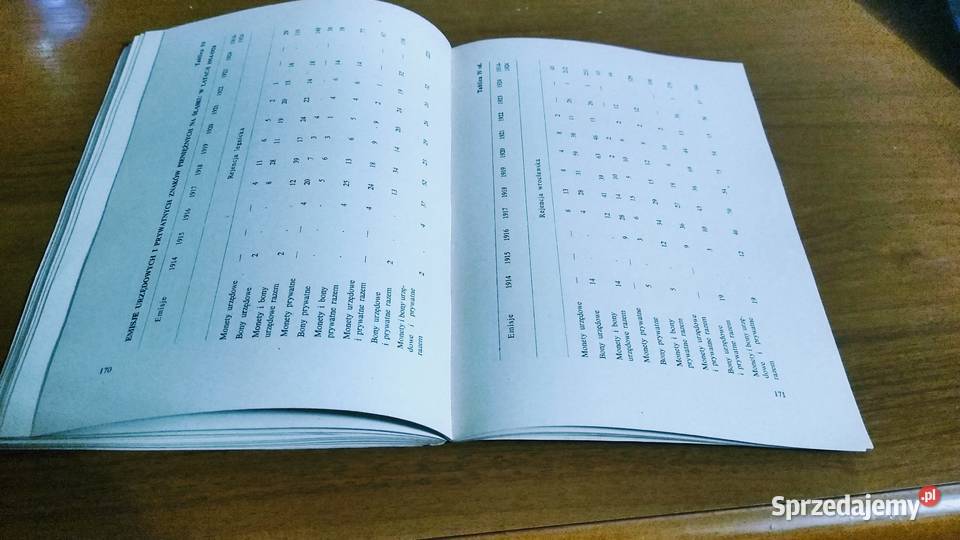 Pieniądz zastępczy na Śląsku 19141924 Wiesław Gdańsk sprzedam