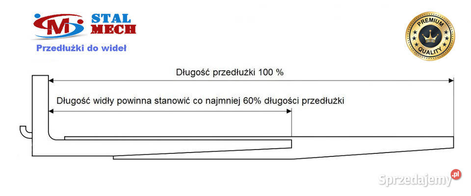 Przedłużki wideł 3000x180x80 8mm S355 Widły Lubanie