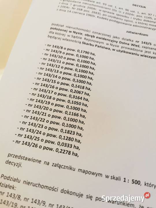 działki inwestycyjne Nysa NowowiejskaDubois 0