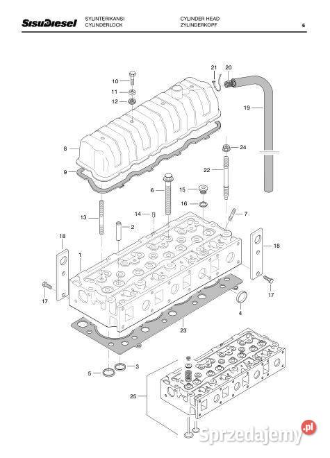 Sisu Diesel 420 DSRE silnik katalog cześci