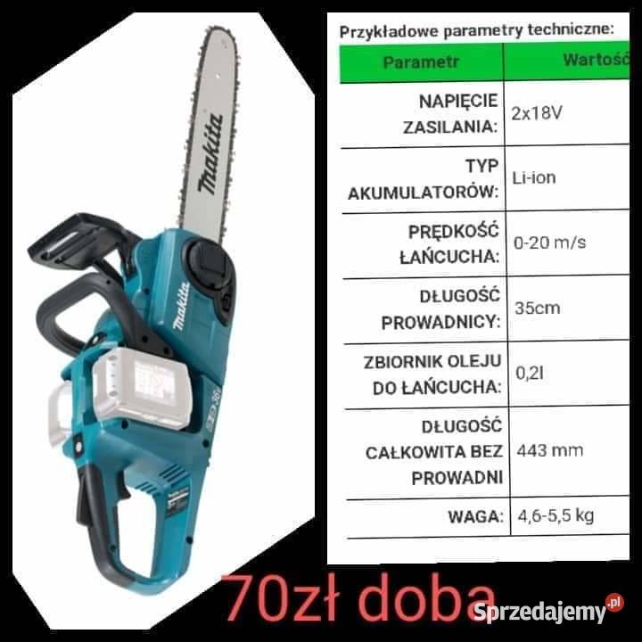 Wypożyczalnia glebogryzarek Polany