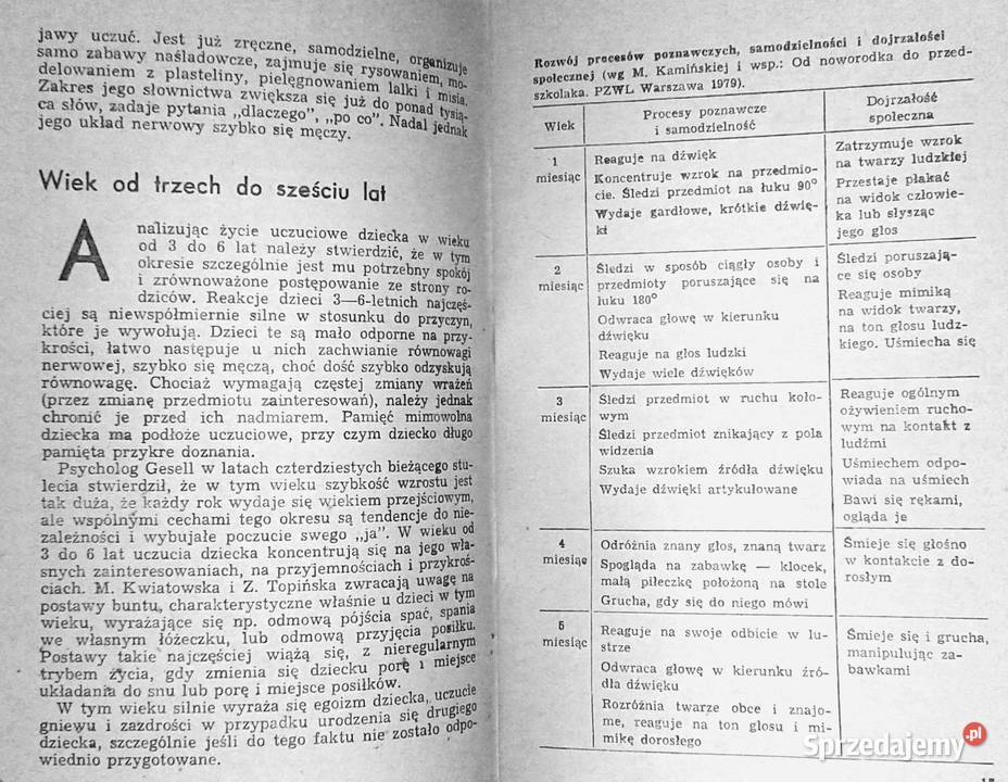 Wychowanie bez zazdrości Irena Krysztofowicz Chełm