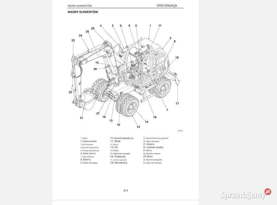 TAKEUCHI TB175W instrukcja napraw świętokrzyskie Kielce