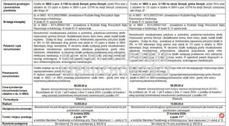 Działka 1166m Kołobrzeg zachodniopomorskie