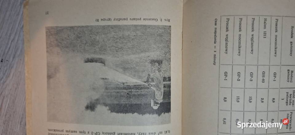 1 wydanie 1979 Skuteczność gaśnic PRL niski Łęczyca