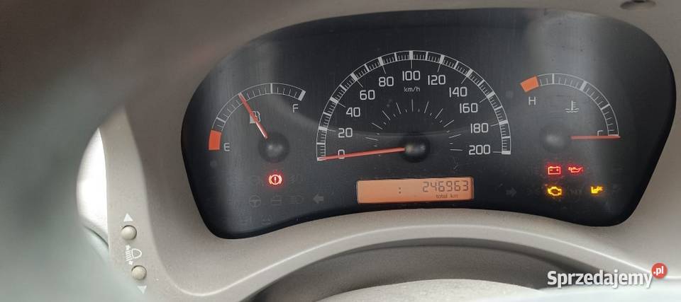Fiat Panda Kuźnica Ligocka sprzedam