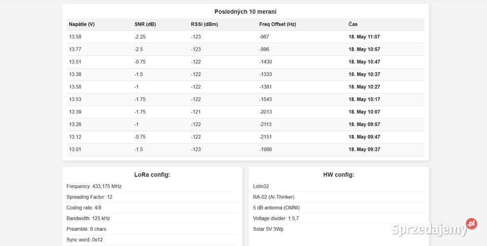 Miernik napięcia 12Vakumulatora LoRa ESP32 Warszew sprzedam
