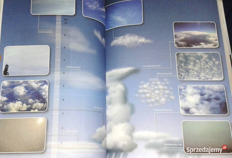 Geografia na czasie 1 Rok wydania 2007 Pozostałe