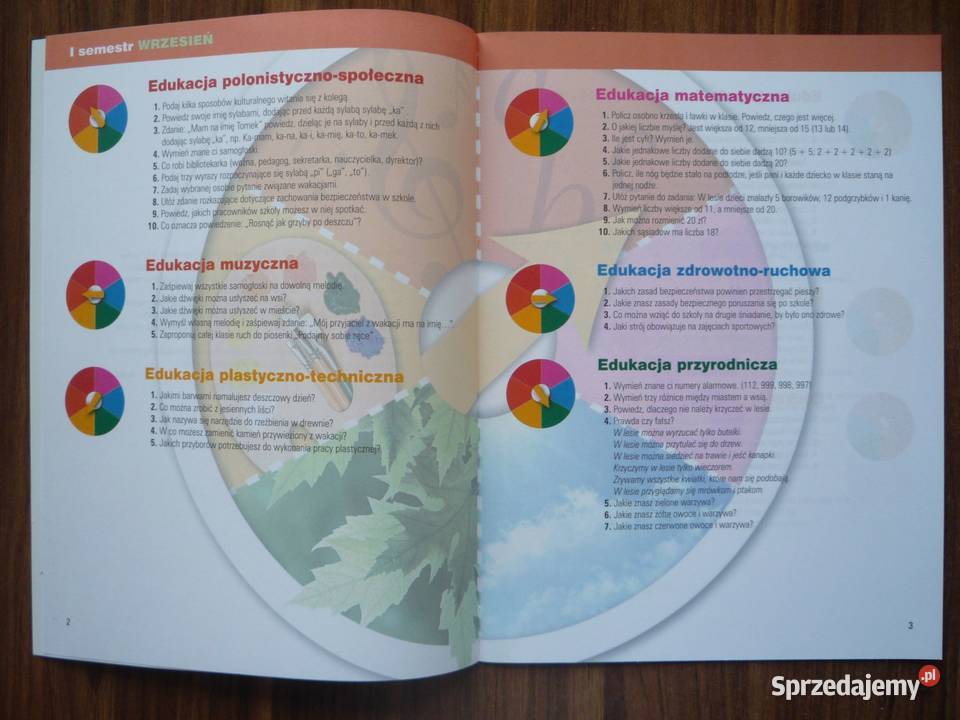 Dzień odkrywców k 1 2 i 3 Scenariusze zajęć Szczecin