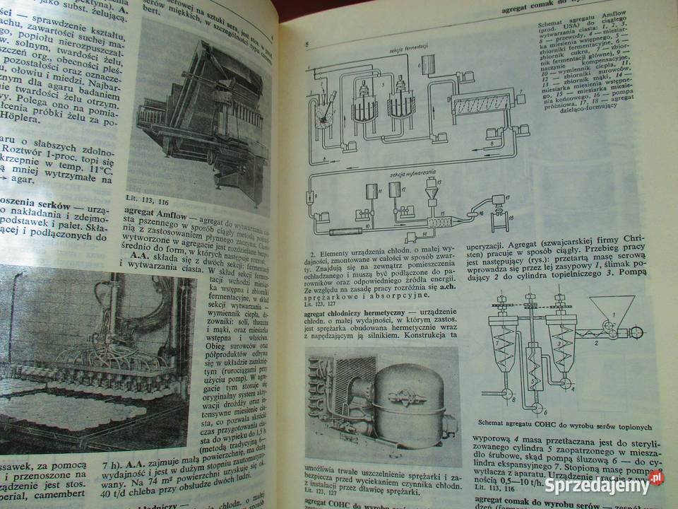 Encyklopedia techniki Przemysł spożywczy Łódź