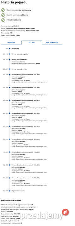 Audi 80 B4 1992 AUTOMAT 20 115 LPG 270000km Radomsko