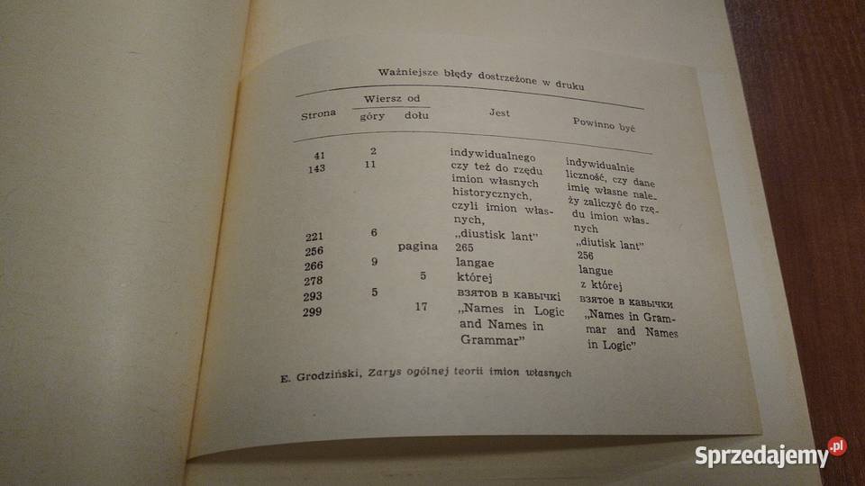 Zarys ogólnej teorii imion własnych Eugeniusz Gdańsk