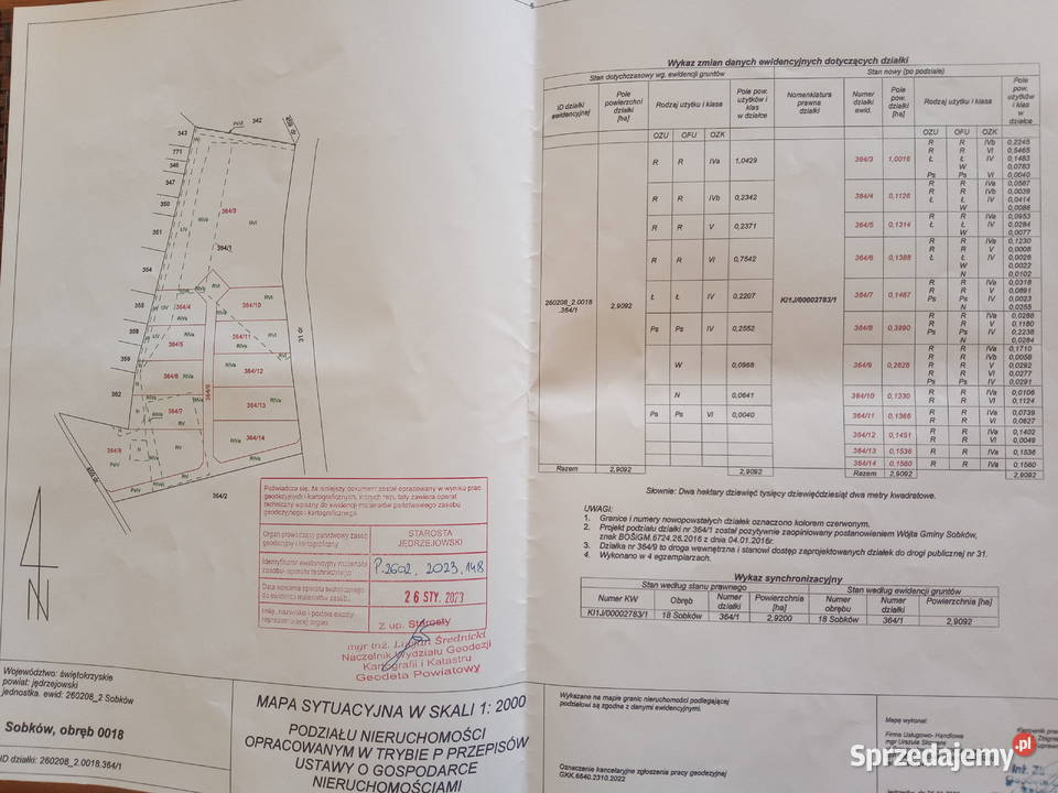 Przepiekna dzialka konesera telefon