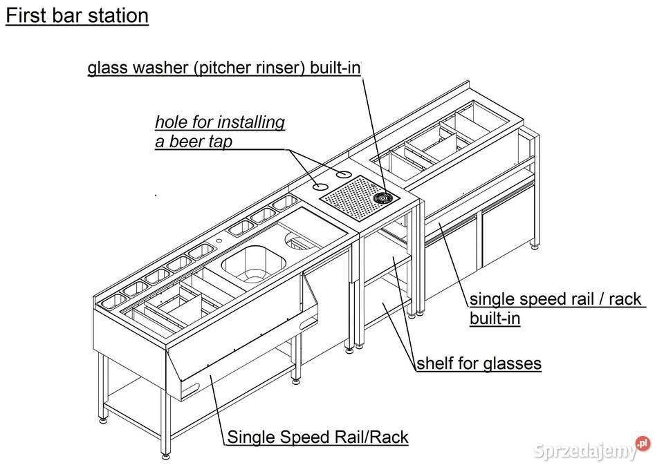 Stacja koktajlowa Stacja barmańska Cocktail Warszawa
