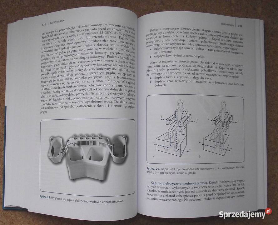 R Kasprzak Fizykoterapia medycyna uzdrowiskowa i sprzedam