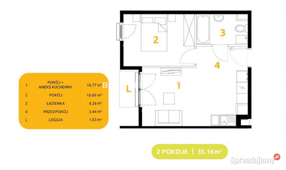 Mieszkanie 3516m2 2pok Kraków małopolskie sprzedam