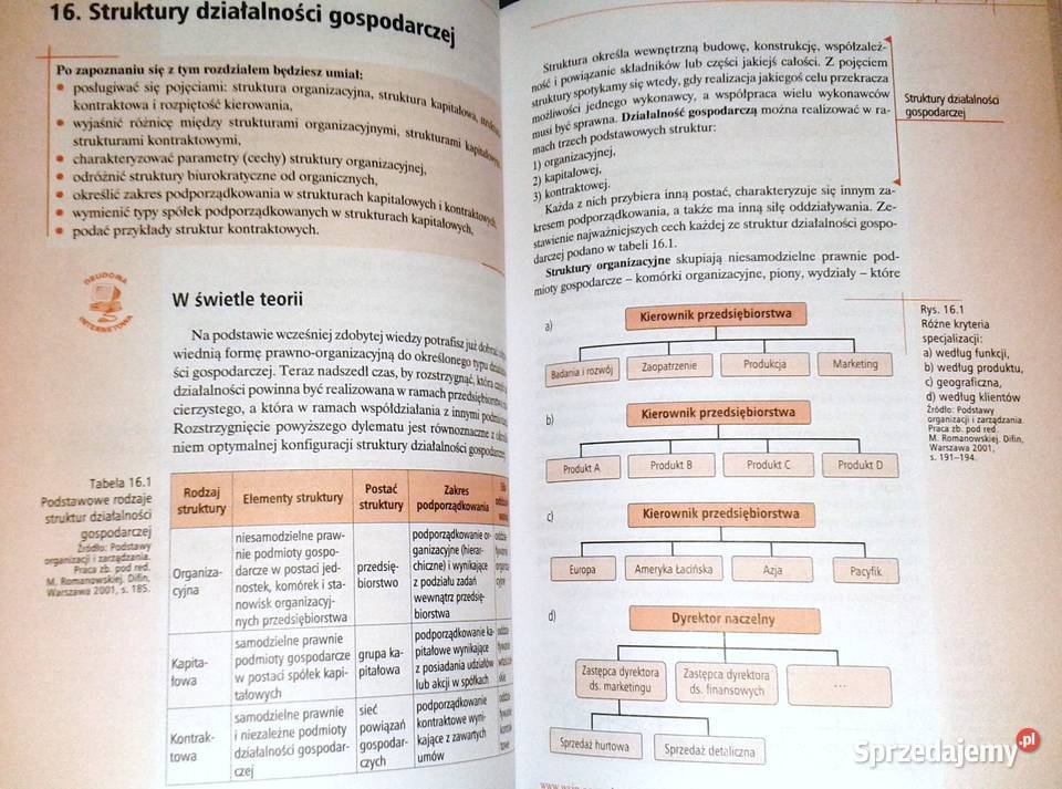 Przedsiębiorczość bez tajemnic S Grzegorczyk Pozostałe lubelskie Chełm