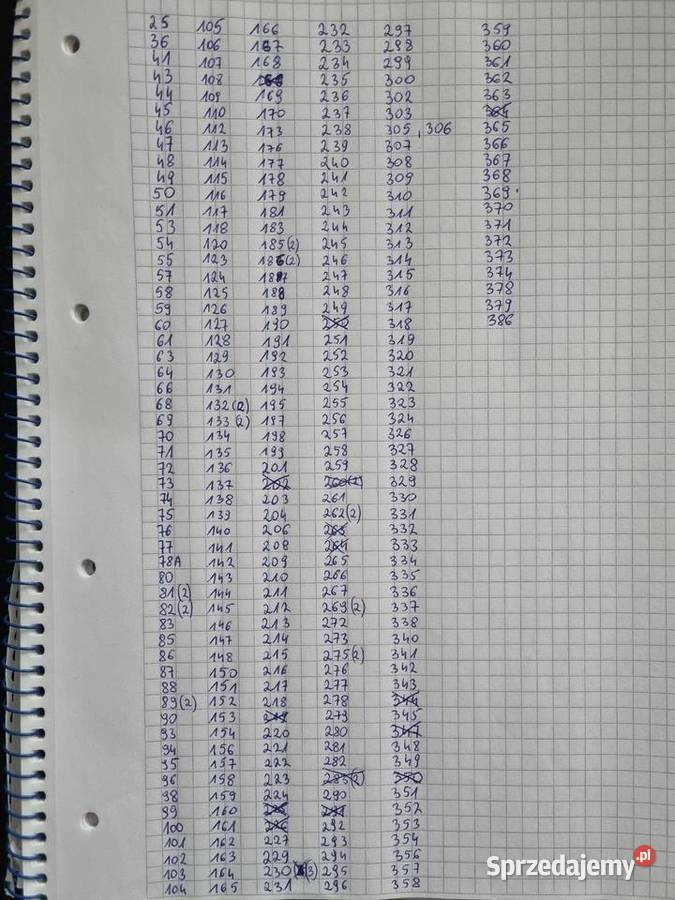 Karty telefoniczne nowe Połowa ceny z katalogu Lubartów