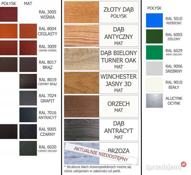 Attyki Lamele Belki Dekoracyjne Tarasowe Akcesoria dachowe małopolskie