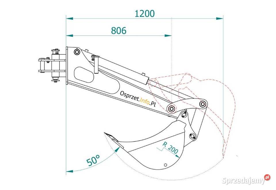 Ramię kopiące skrętne 1200 z łyżką 25 do Łódź sprzedam