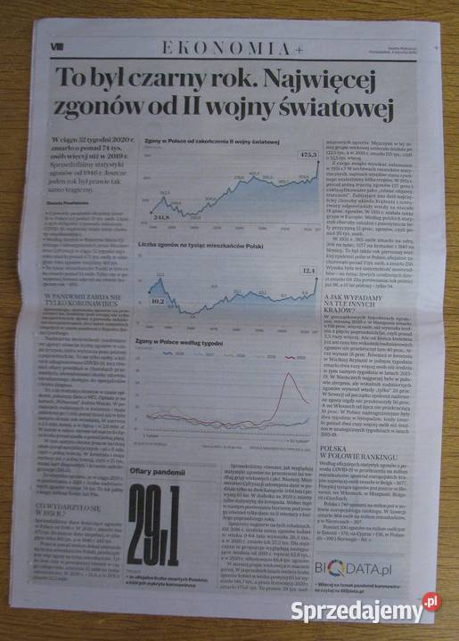 Ekonomia 23 Gazeta Wyborcza lubelskie