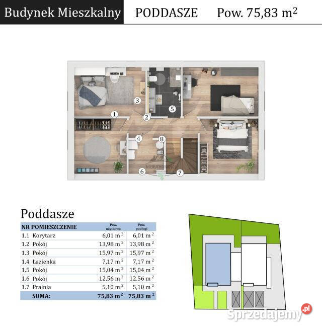 Do sprzedaży dom bliźniak Pietrzykowice Sprzedaż sprzedam