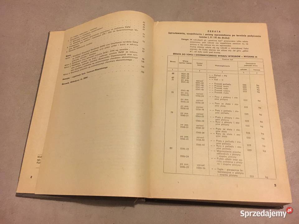 Systematyczny Wykaz Wyrobów SWW Tom IV Łęczyca sprzedam