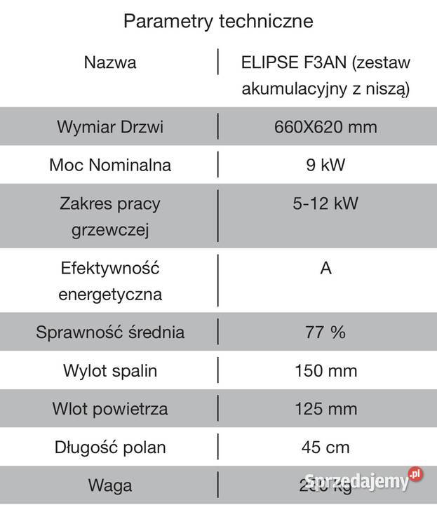 ELIPSE F3AN zestaw akumulacyjny z niszą